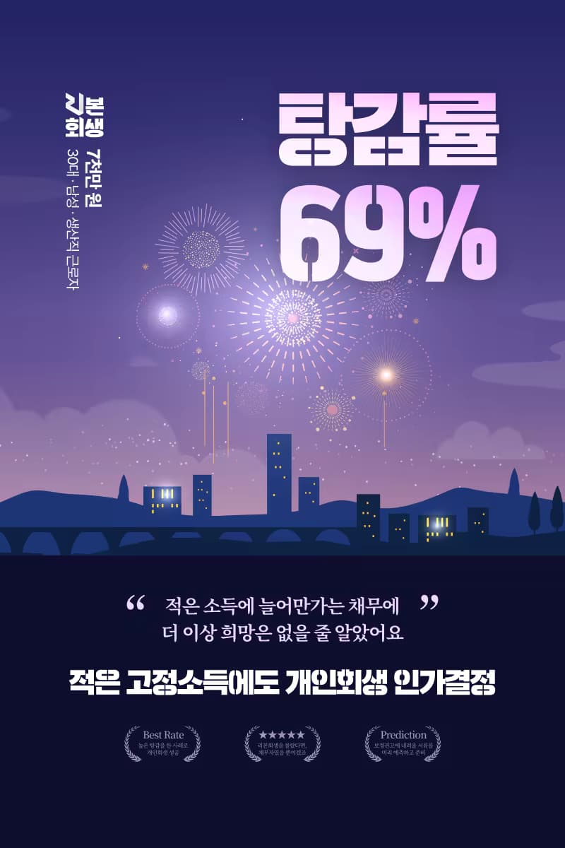 학자금과 불법도박으로 얽힌 채무, 개인회생으로 69% 탕감에 성공하다
