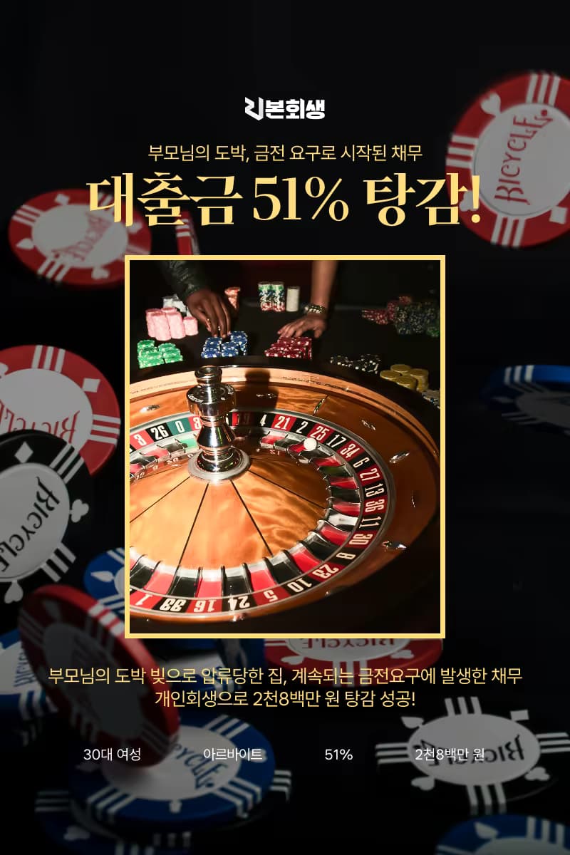 부모의 도박과 생활비 대출로 쌓인 채무, 51% 탕감으로 새 출발하다