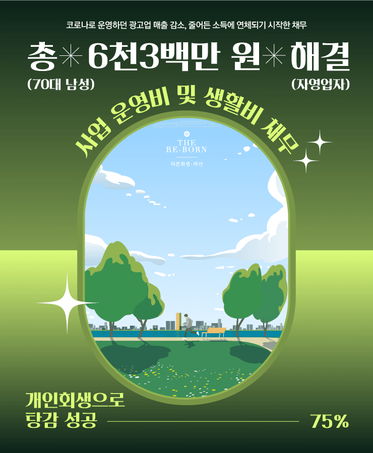 광고업 매출 감소
연체되기 시작한 채무