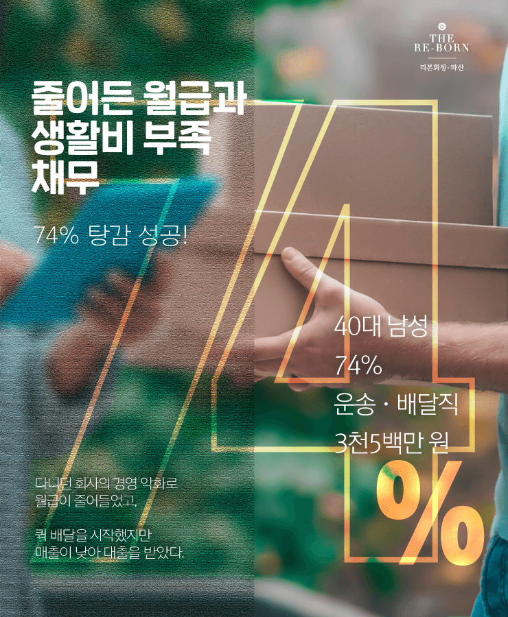 줄어든 일과 월급
생활고로 인한 대출