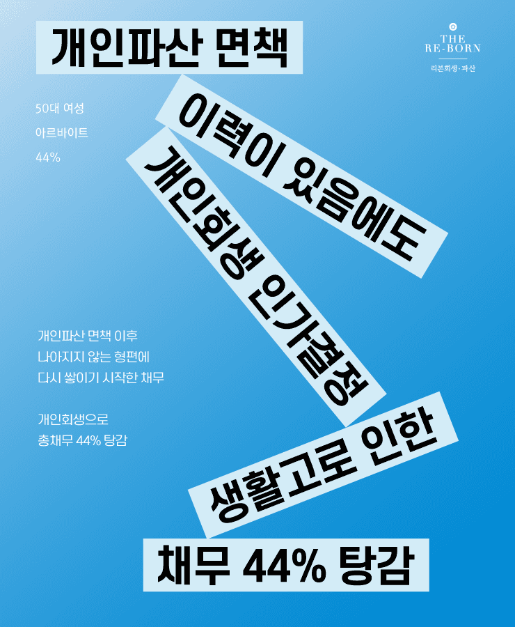 파산 면책 후 개인회생 진행
세 가족의 생계비 마련 대출