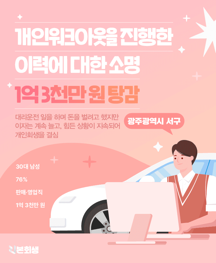 이혼 후 홀로 자녀 양육
여러 번의 이직