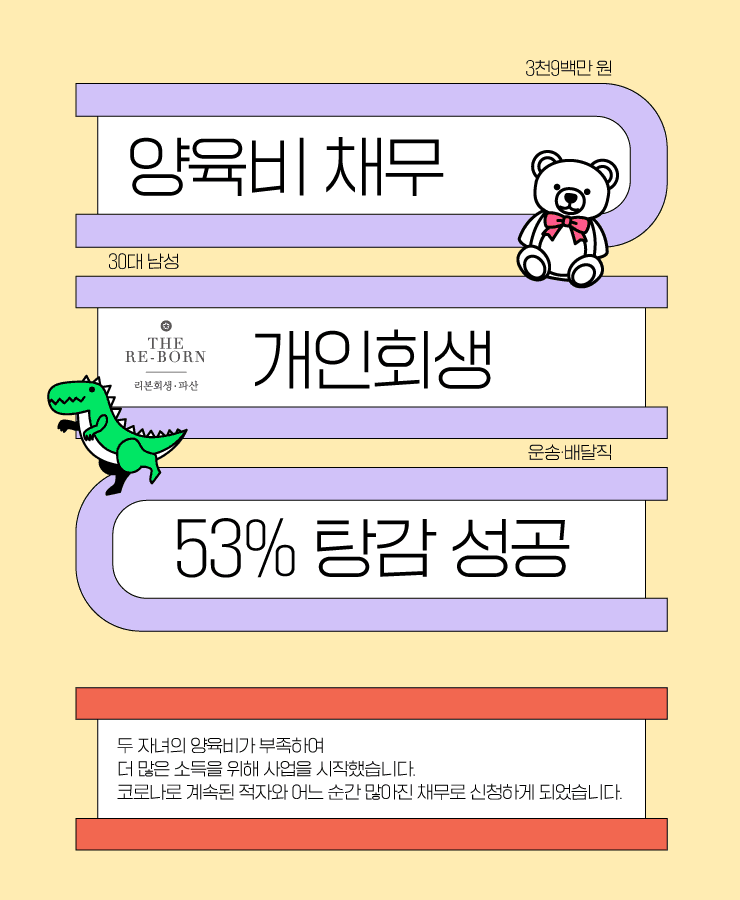 두 자녀의 양육비
사업 운영비