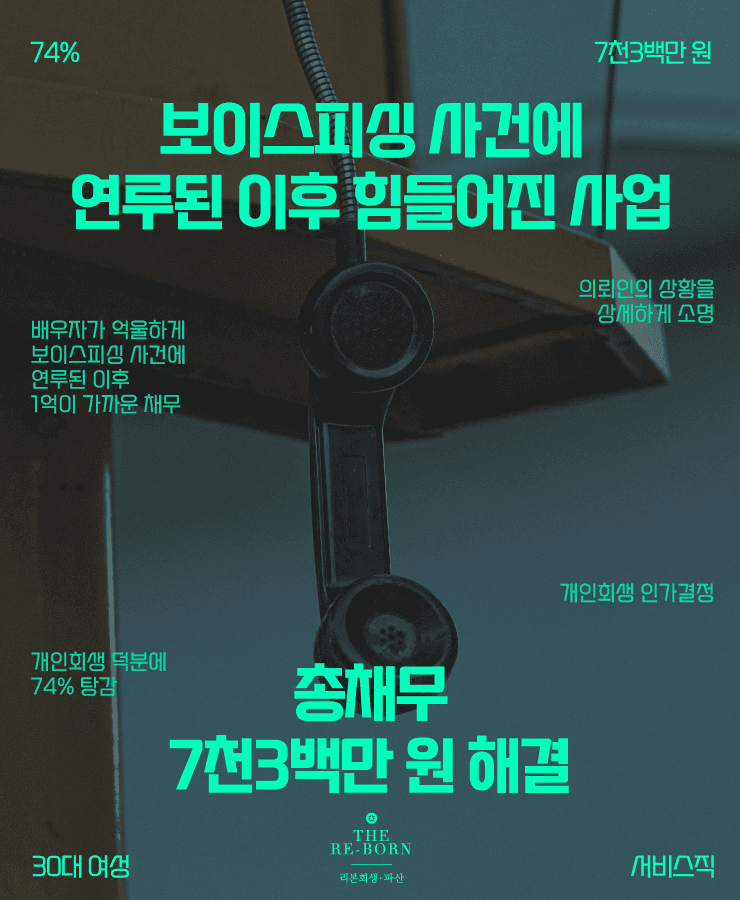 보이스피싱 사건 연루
생활고로 인한 대출