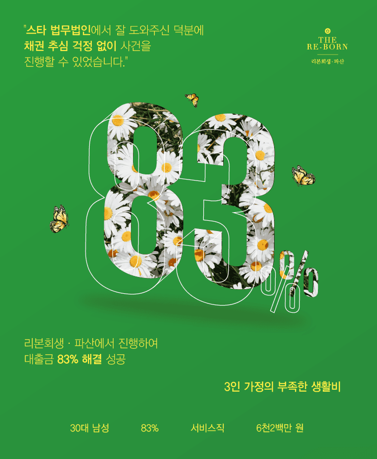 근무 도중 부상
부족한 생활비