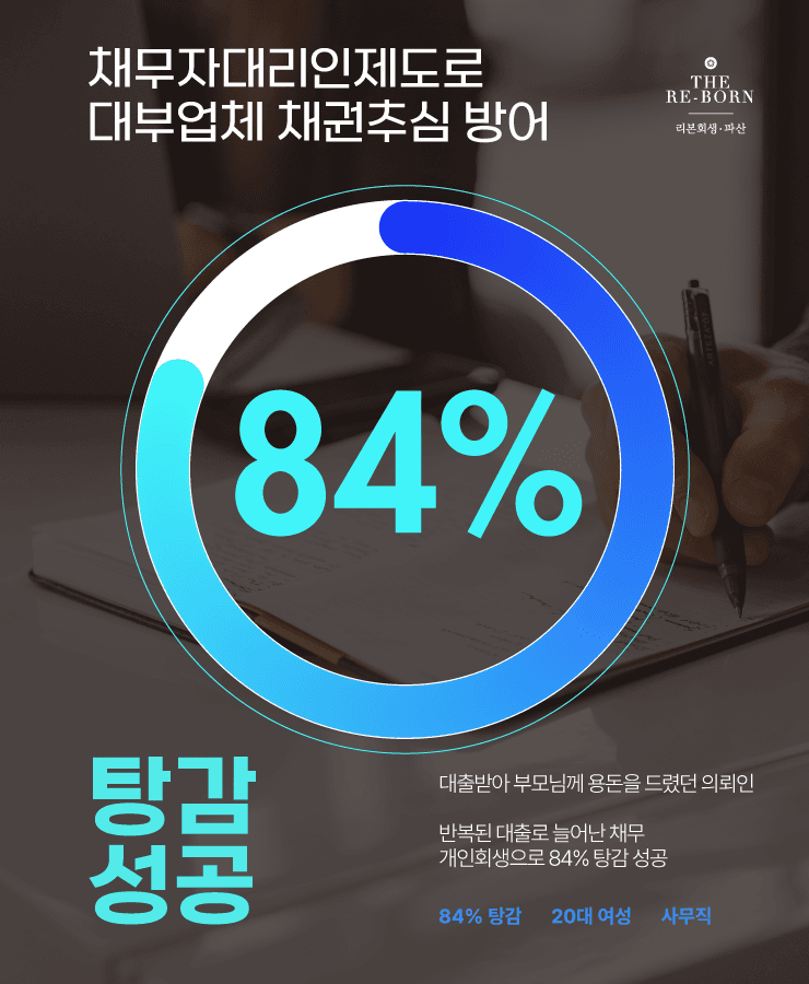 대출받는 횟수 증가
소득에 비해 과소비