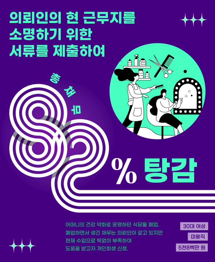 어머니의 식당 폐업
불안정한 수입