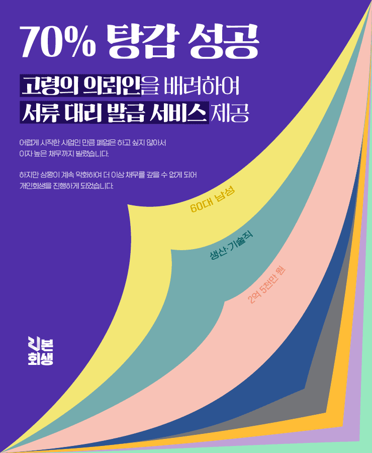 사업 매출 감소
대출금 급증