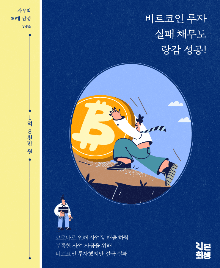 마케팅 사업 실패
비트코인 투자 실패