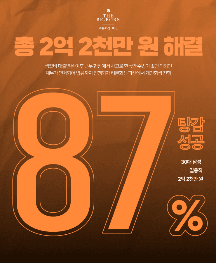 생활비 대출 채무
연체로 압류 진행