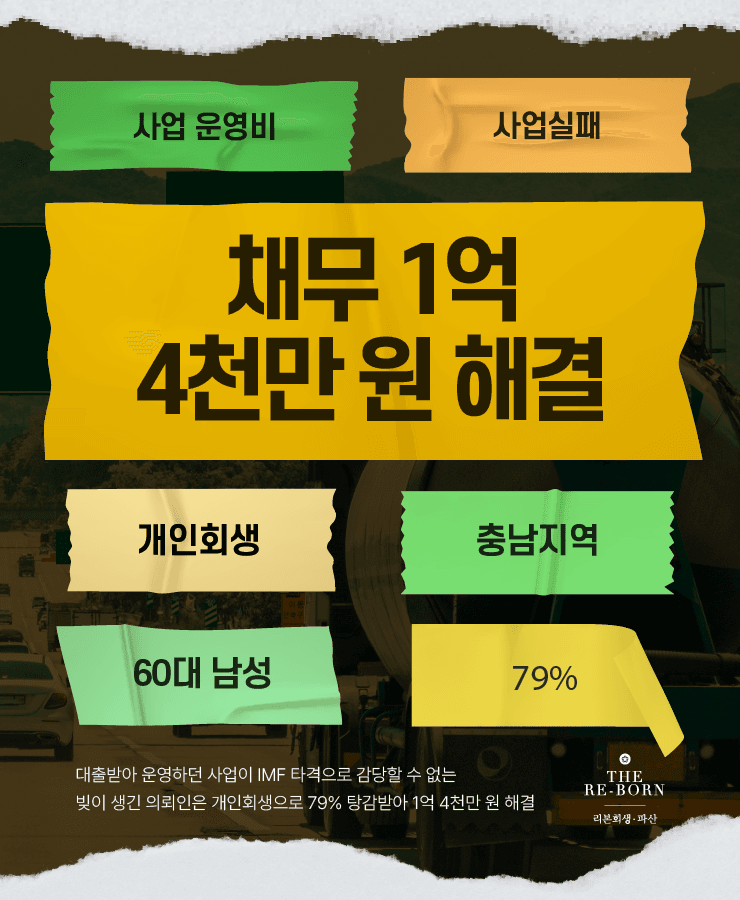 사업 자금 대출
IMF 타격