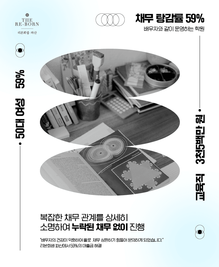 배우자와 학원 공동 운영
채무 상환을 위한 대환대출