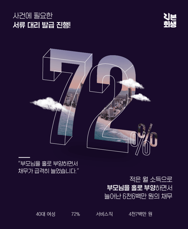 홀로 부모님 부양
낮은 월 소득