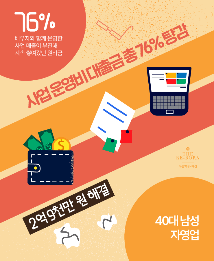 초기 사업 자금 대출
부진한 매출과 소득