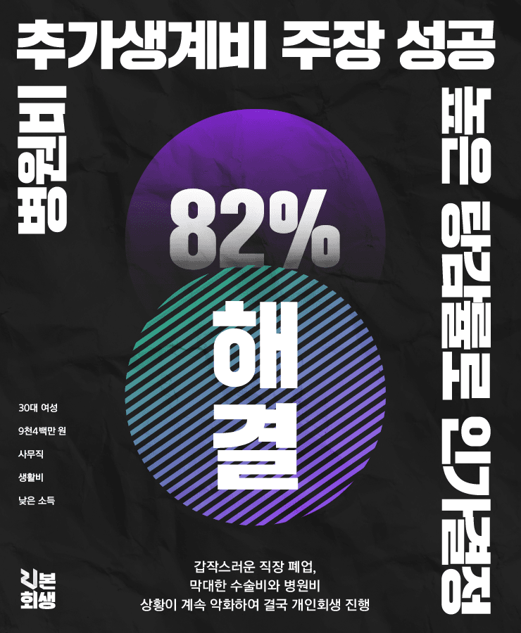 갑작스러운 직장 폐업
막대한 수술비