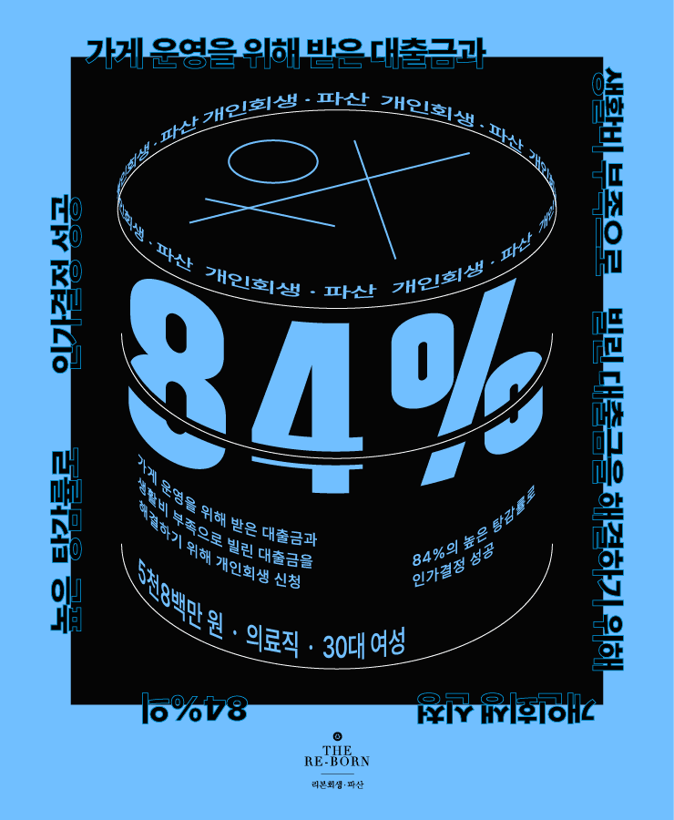 대출받아 시작한 가게
폐업 정리금