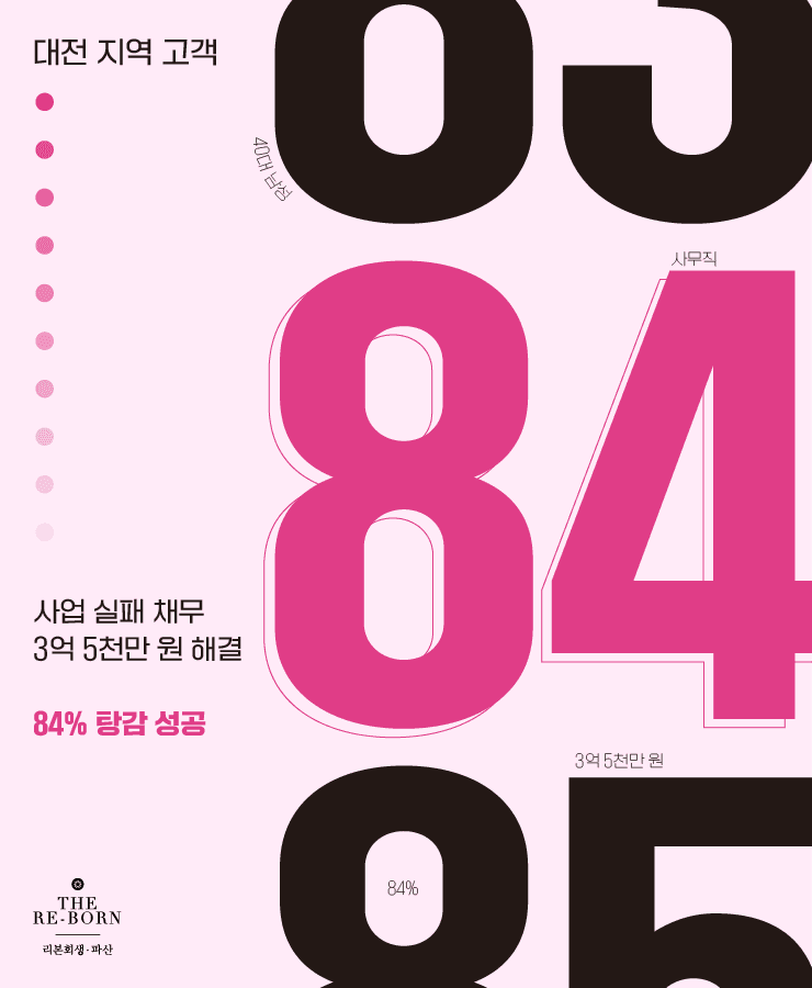 사업 실패로 불어난 채무
대출 돌려막기