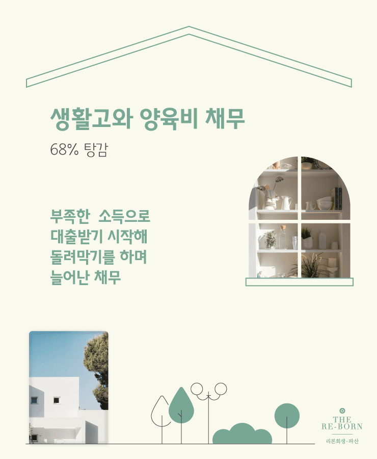 카드 돌려막기 채무
배우자 동시 진행