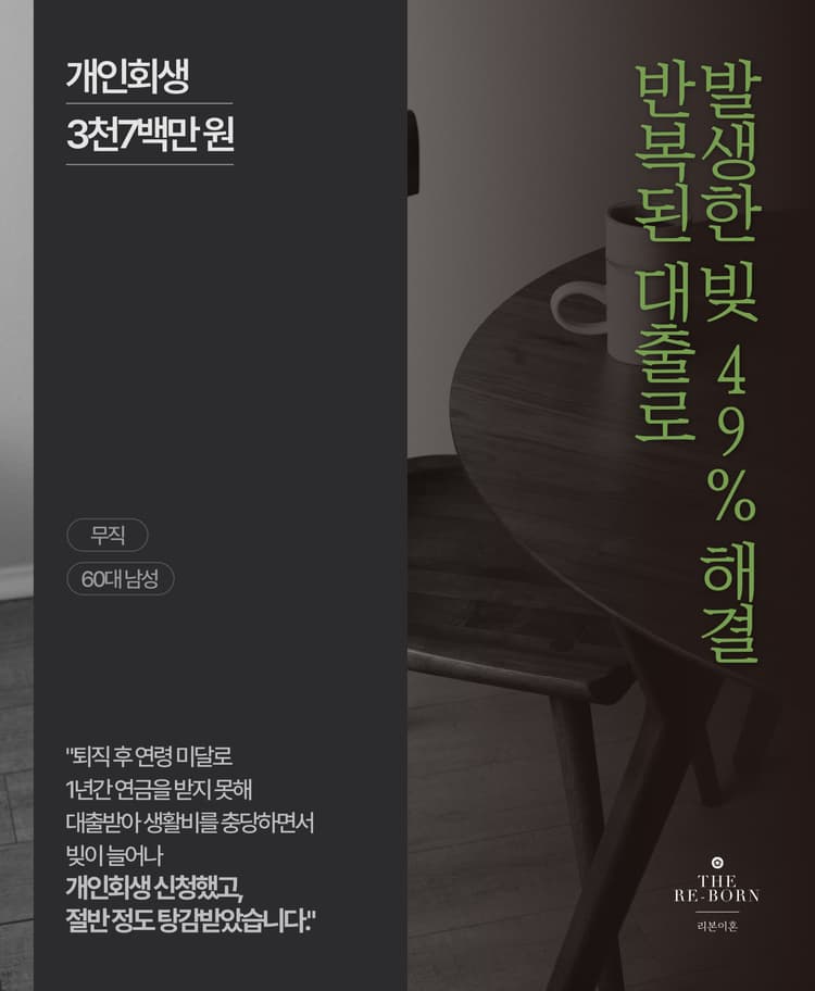 명예 퇴직 후 생활비 부족
반복 대출로 늘어난 채무
