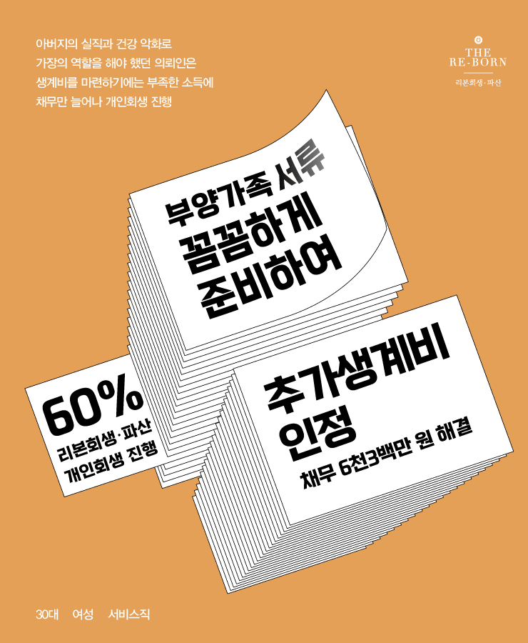 가족 생계비 부담
부족한 소득