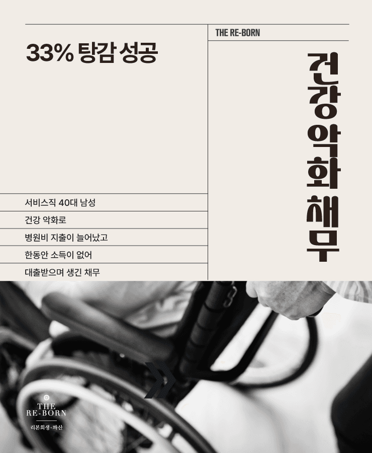 갑작스러운 수술비 지출
대출받아 생활비 충당