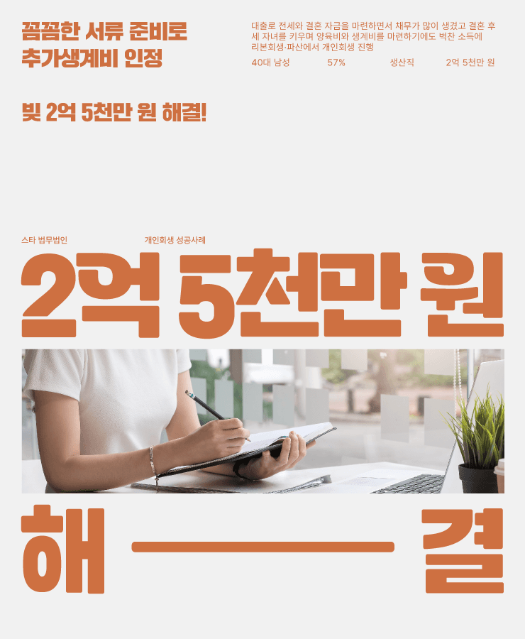 대출로 전세 및 결혼 자금 마련
연체를 막고자 대환 대출 반복