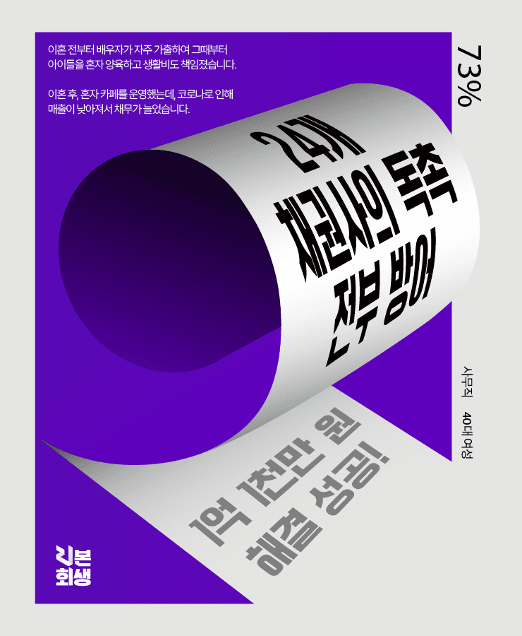 홀로 생활비 감당
코로나 피해