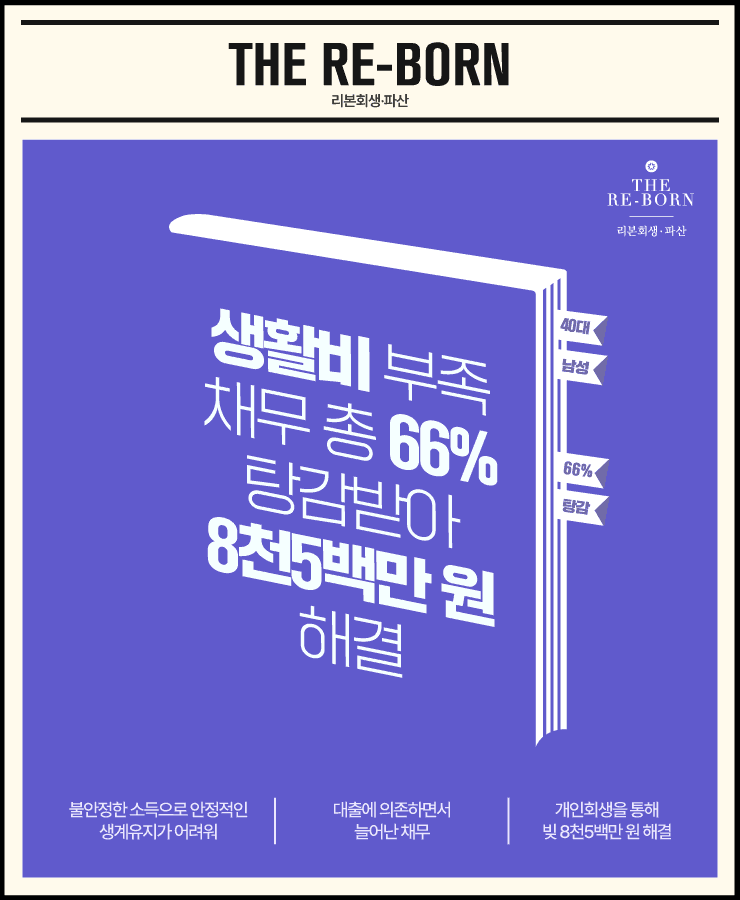 낮은 소득과 어려운 생계
늘어가는 대출과 카드 사용
