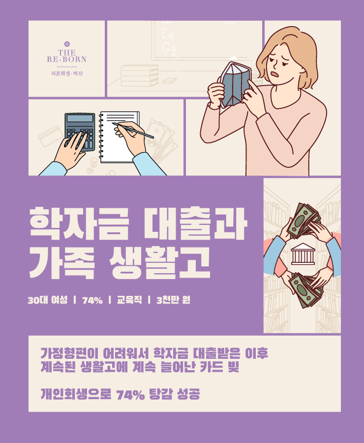 학자금 대출 채무
가족 생활비