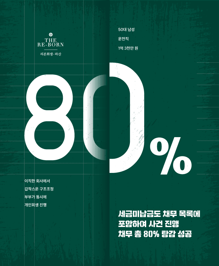 이직한 회사의 구조조정
양육비 및 생활비 부족