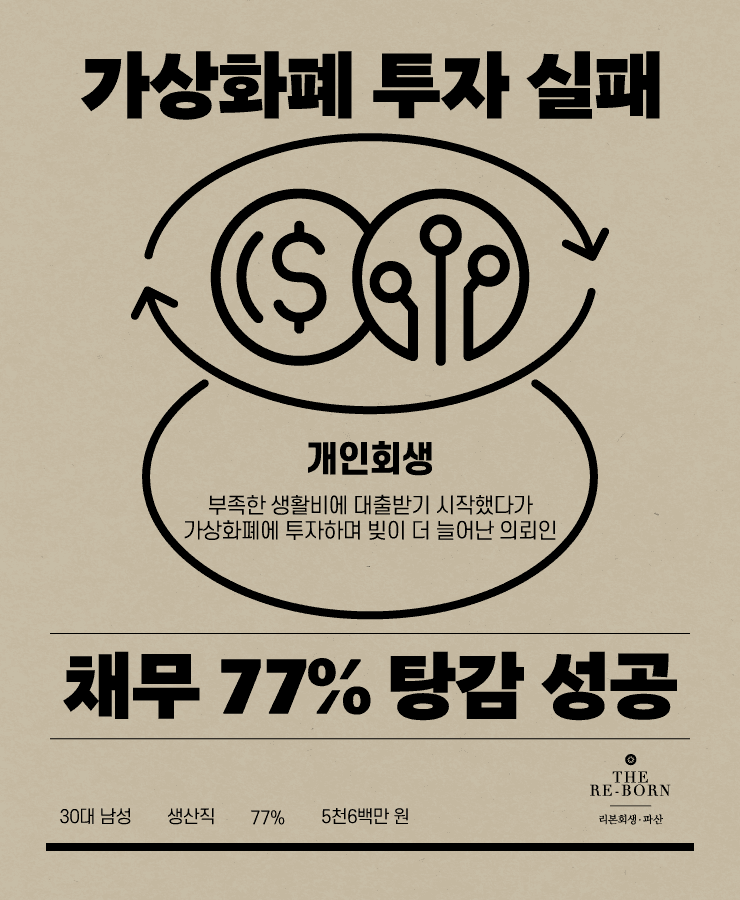 대출받아 생활비 충당
가상화폐 투자 실패 손실