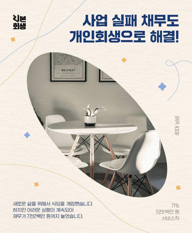 사업 자금 부족
코로나 방역 수칙