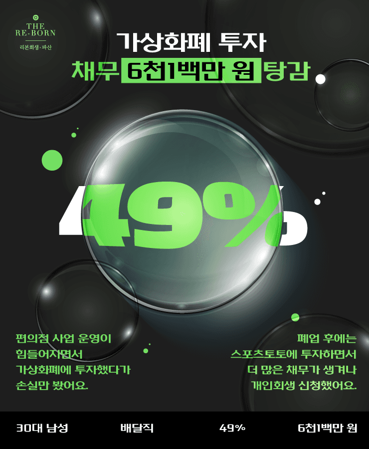 편의점 사업 실패
사행성 투자 채무