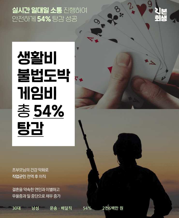 조부모님 부양
경제활동 중단